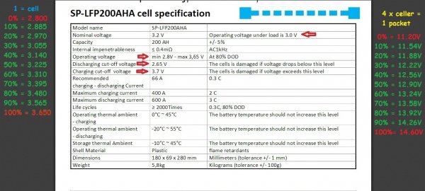 data sinoply lifepo4.jpg