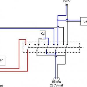 Schema inverterinkoppling